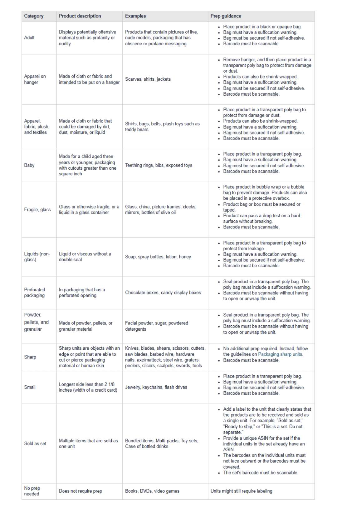 amazon-inventory-prep-guide
