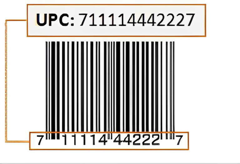 Amazon Product IDs: Understanding ASIN, UPC, EAN, & ISBN