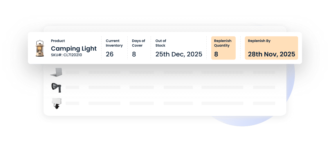 Seller analytics tools to optimize your inventory