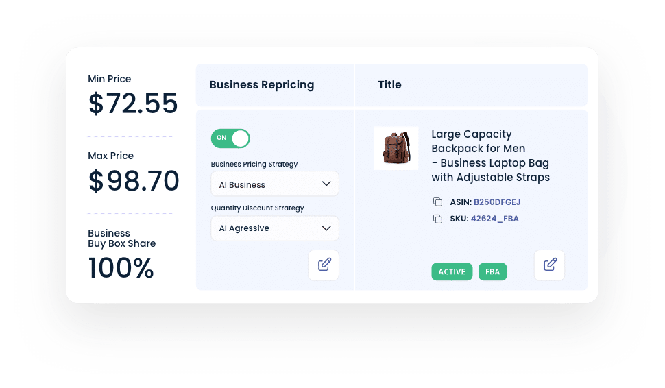 AI Amazon Business Repricer spotting discounts