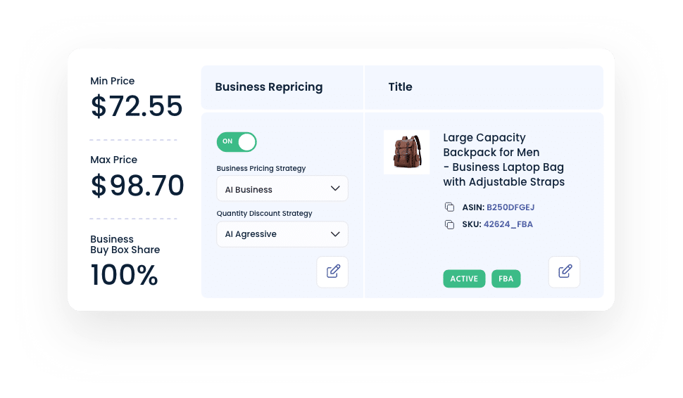 AI Amazon Business Repricer spotting discounts